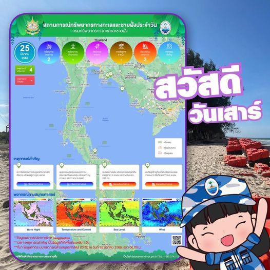 ทะเลไทยมีอะไร สรุปสถานการณ์ทรัพยากรทางทะเลและชายฝั่ง