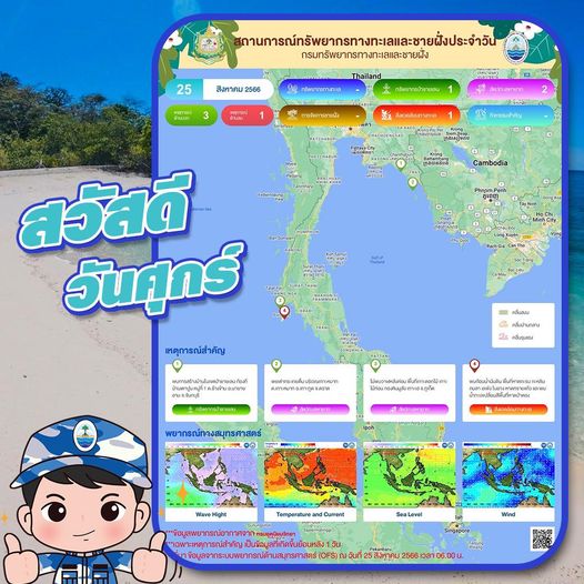 ทะเลไทยมีอะไร สรุปสถานการณ์ทรัพยากรทางทะเลและชายฝั่ง