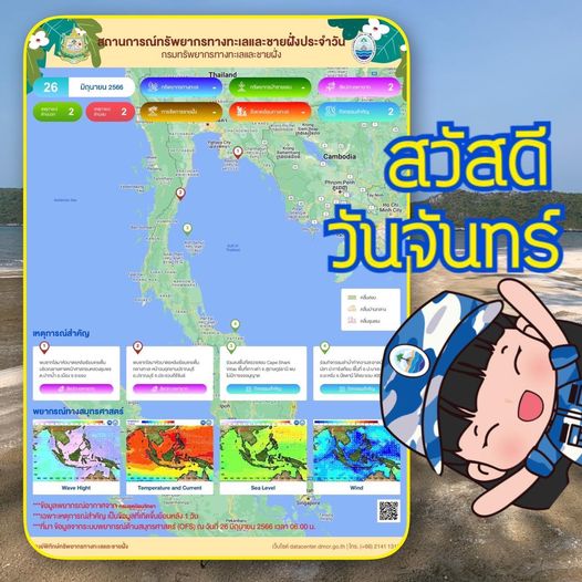 ทะเลไทยมีอะไร สรุปสถานการณ์ทรัพยากรทางทะเลและชายฝั่ง