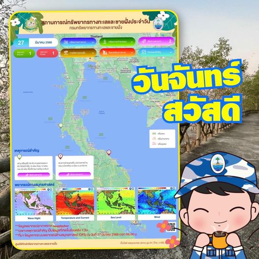 ทะเลไทยมีอะไร สรุปสถานการณ์ทรัพยากรทางทะเลและชายฝั่ง