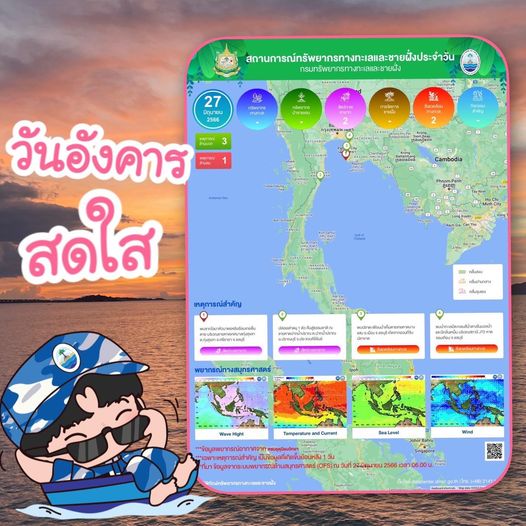 ทะเลไทยมีอะไร สรุปสถานการณ์ทรัพยากรทางทะเลและชายฝั่ง