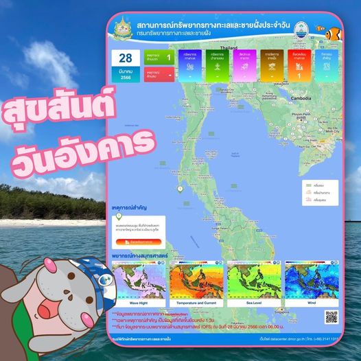 ทะเลไทยมีอะไร สรุปสถานการณ์ทรัพยากรทางทะเลและชายฝั่ง