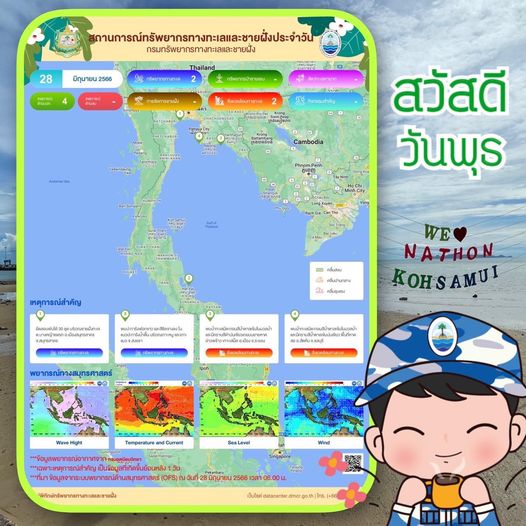 ทะเลไทยมีอะไร สรุปสถานการณ์ทรัพยากรทางทะเลและชายฝั่ง
