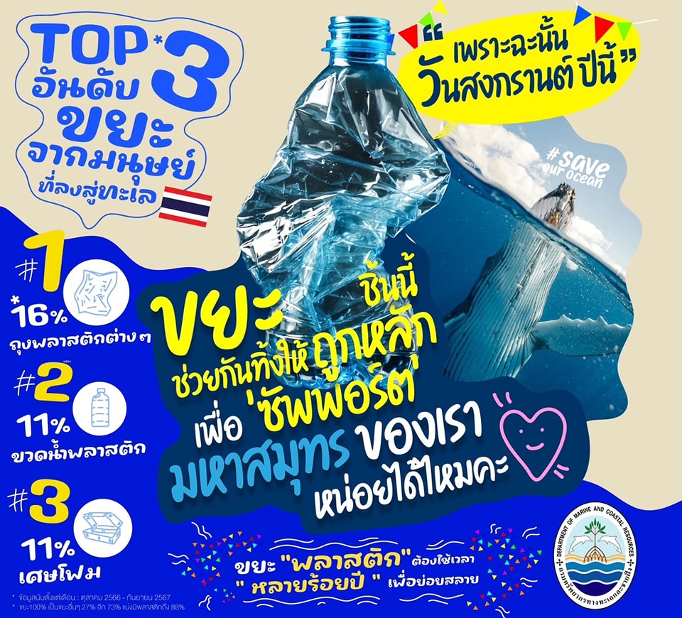 ช่วย ‘ซัพพอร์ต‘ มหาสมุทรของเรา