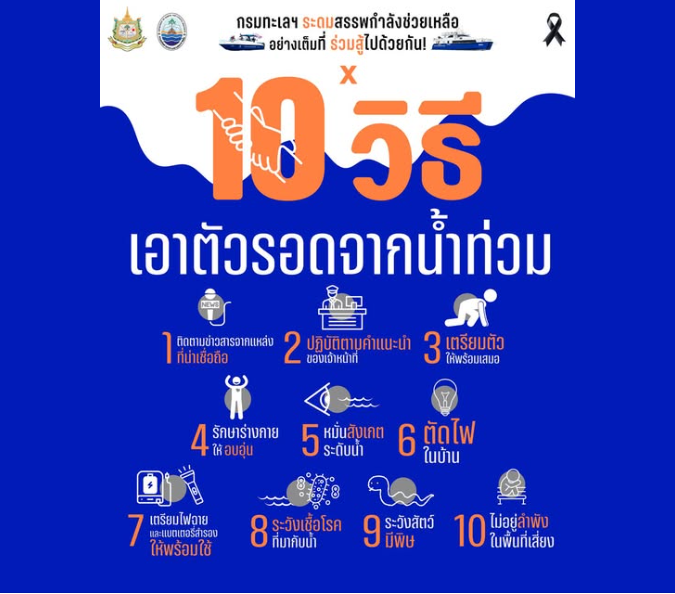กรมทรัพยากรทางทะเลและชายฝั่ง ห่วงใยประชาชนภาคใต้ แนะ 10 วิธีเบื้องต้นเพื่อเอาตัวรอดจากน้ำท่วม