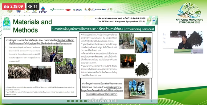 การสัมมนาป่าชายเลนแห่งชาติ ครั้งที่ 16 ประจำปี 2569