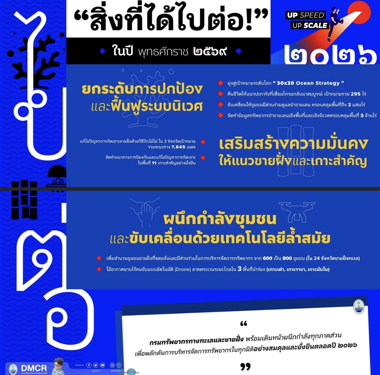 สิ่งที่ได้ไปต่อในปี 2026