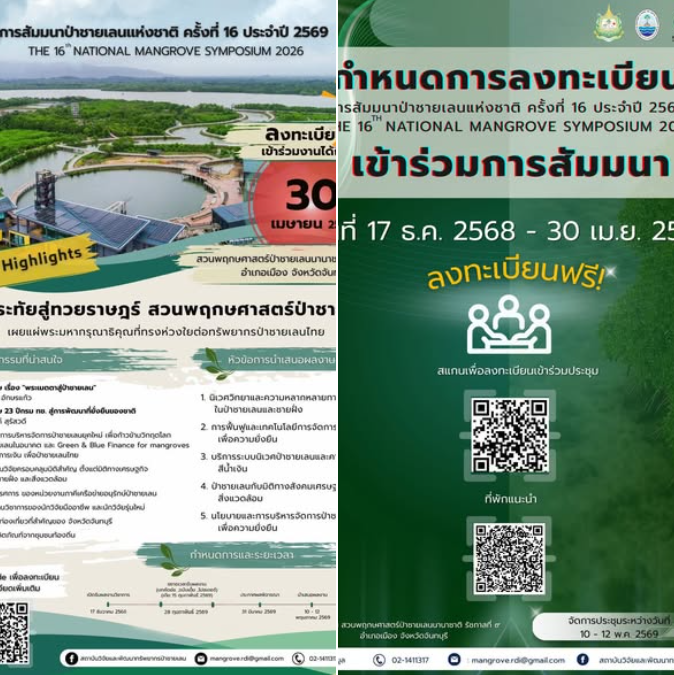 รู้หรือยังว่า?