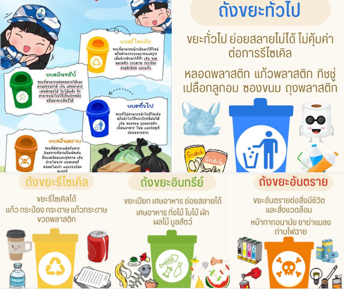 กรมทรัพยากรทางทะเลและชายฝั่ง ขอเชิญชวนและรณรงค์ให้ทุกท่านร่วมกันแยกขยะให้ถูกประเภท