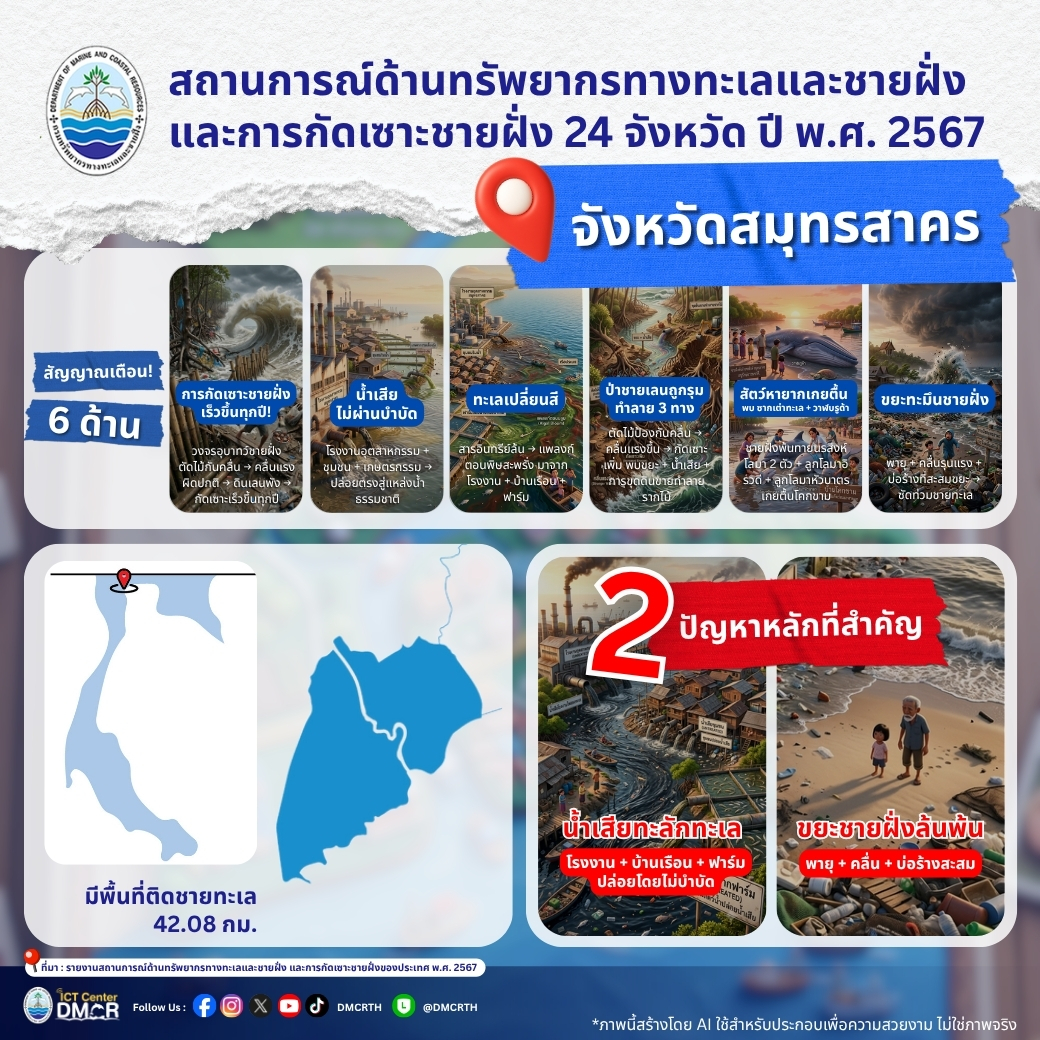 ชี้ 2 ปัญหาหลัก "น้ำเสีย-ขยะทะลัก" พร้อมเฝ้าระวัง 6 สัญญาณเตือนภัย วิกฤตทะเลสมุทรสาคร ปี 2567!
