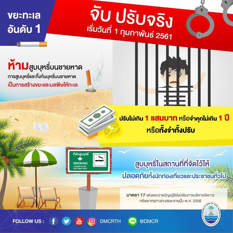 ชายหาดปลอดบุหรี่นำร่อง ๒๔ หาด สำเร็จด้วยความร่วมมือ