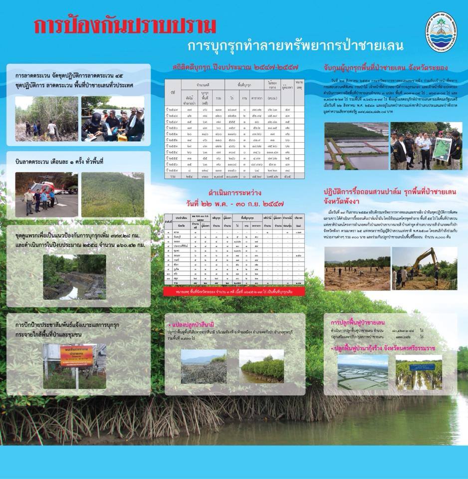 "เก็บตก นิทรรศการชายเลสู่ฝั่ง"