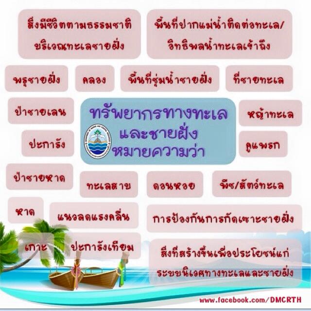 ทำความรู้จักกับ พ.ร.บ.ทช. #๐๖
