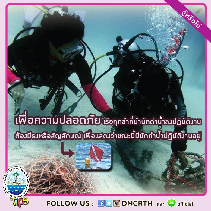 เกร็ดความรู้ ทช.
