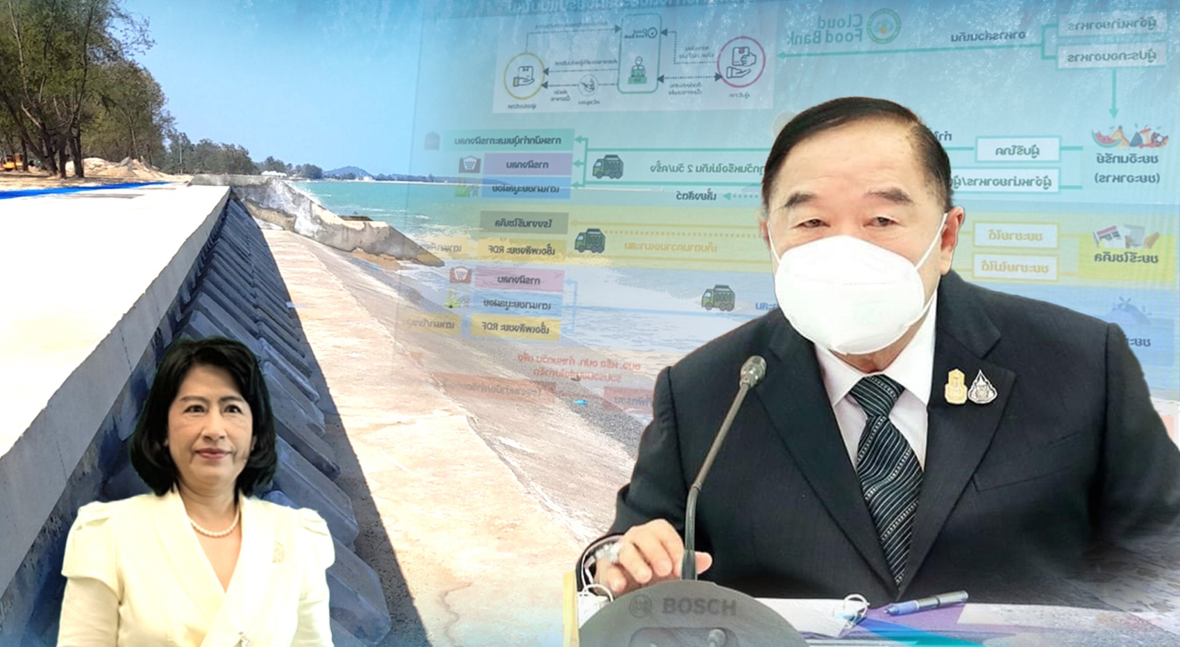 "ประวิตร" ประชุมคณะกรรมการสิ่งแวดล้อมแห่งชาติ  ด้าน "กรม ทช." รายงานความคืบหน้ากำแพงกันคลื่นริมชายฝั่ง