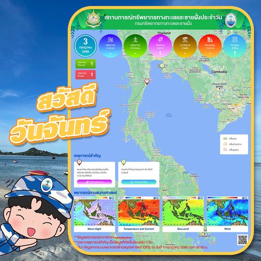 ทะเลไทยมีอะไร สรุปสถานการณ์ทรัพยากรทางทะเลและชายฝั่ง