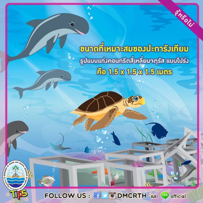 เกร็ดความรู้ ทช.