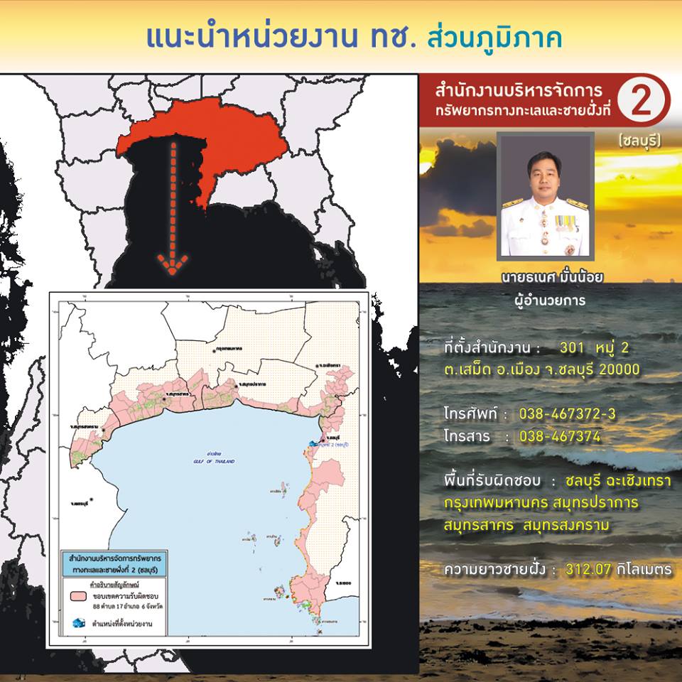 แนะนำวันละหน่วย อ่าวไทยตอนบน สบทช.ที่๒ ชลบุรี