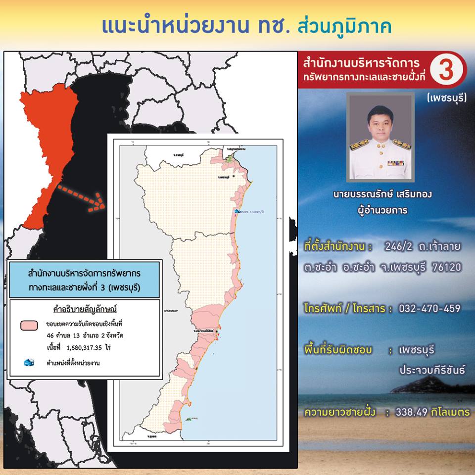แนะนำวันละหน่วย อ่าวไทยตะวันตก สบทช.ที่๓ เพชรบุรี