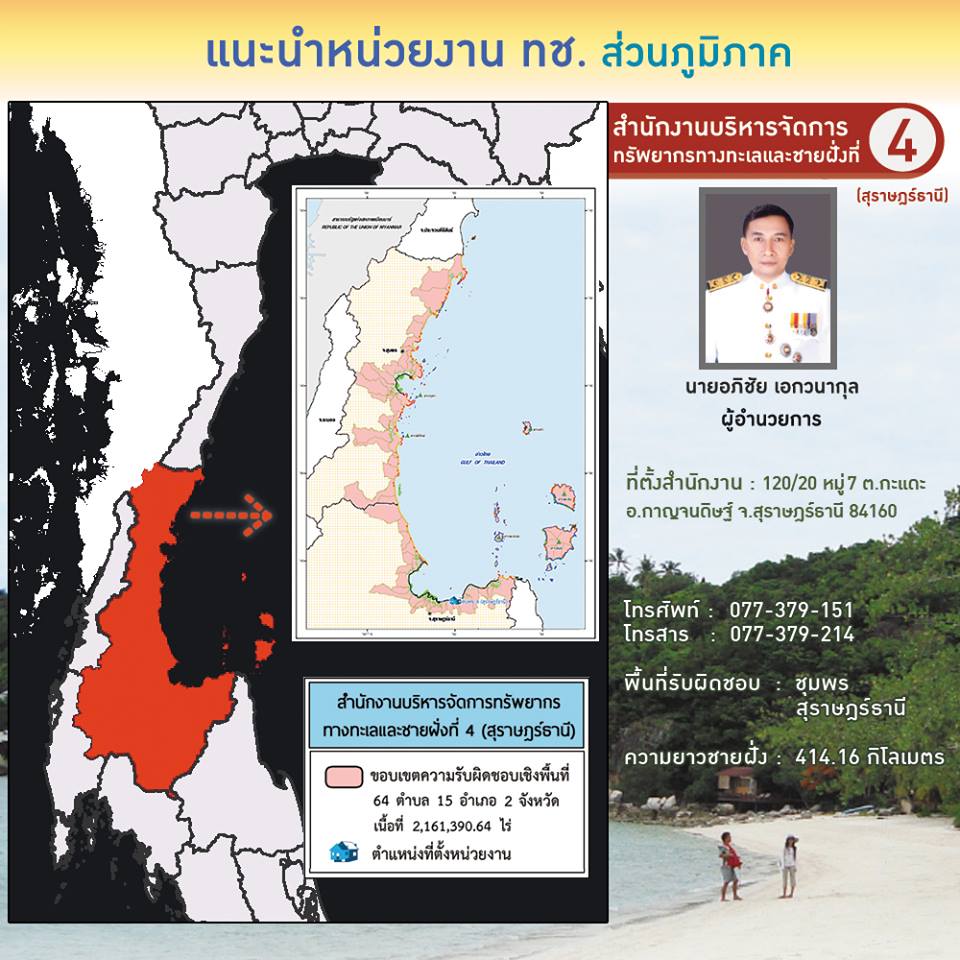 แนะนำวันละหน่วย อ่าวไทยตอนกลาง สบทช.ที่๔ สุราษฎร์ธานี
