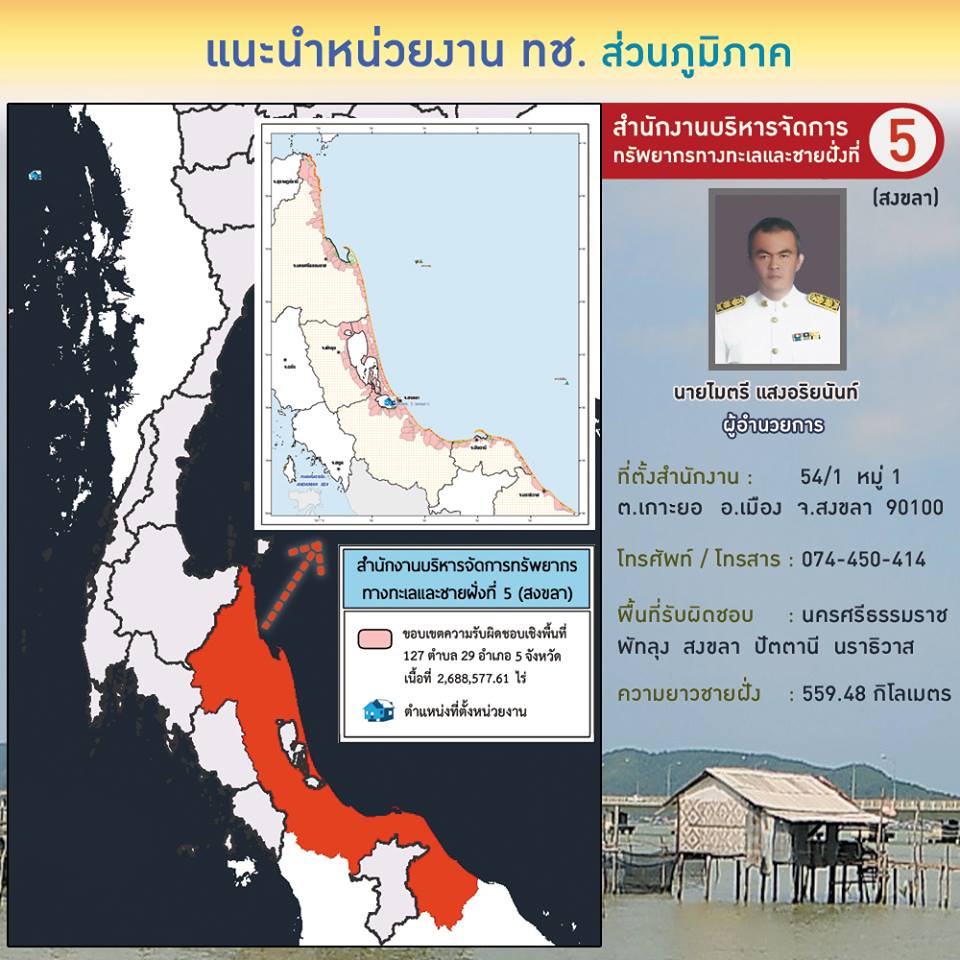 แนะนำวันละหน่วย อ่าวไทยตอนล่าง สบทช.ที่ ๕ สงขลา