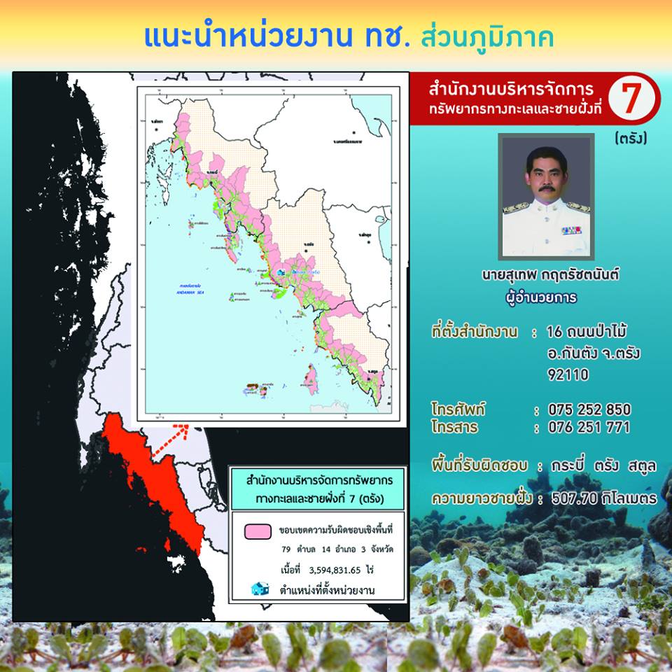 แนะนำวันละหน่วย อันดามันตอนล่าง สบทช.ที่๗ ตรัง