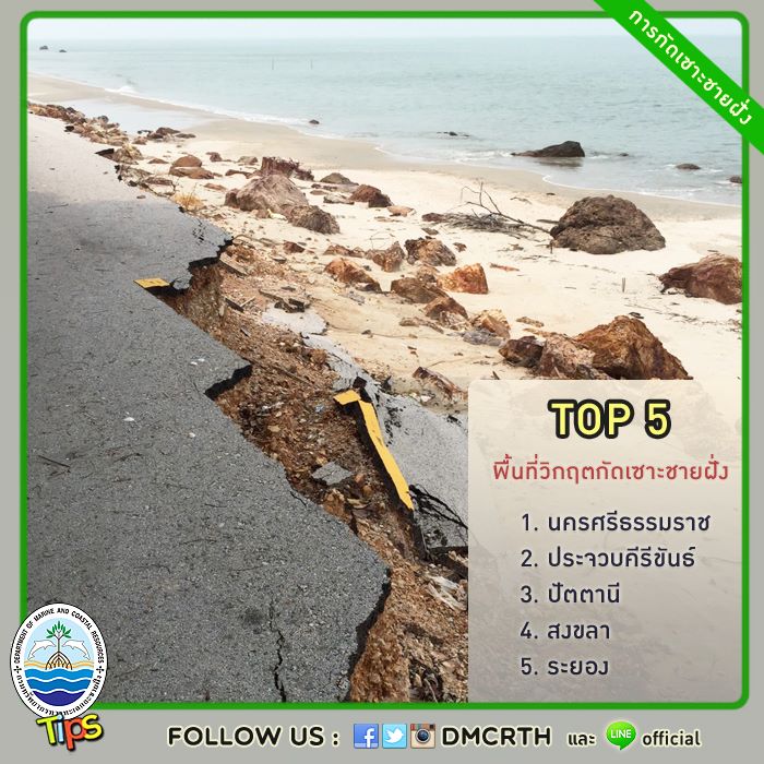 เกร็ดความรู้ ทช.
