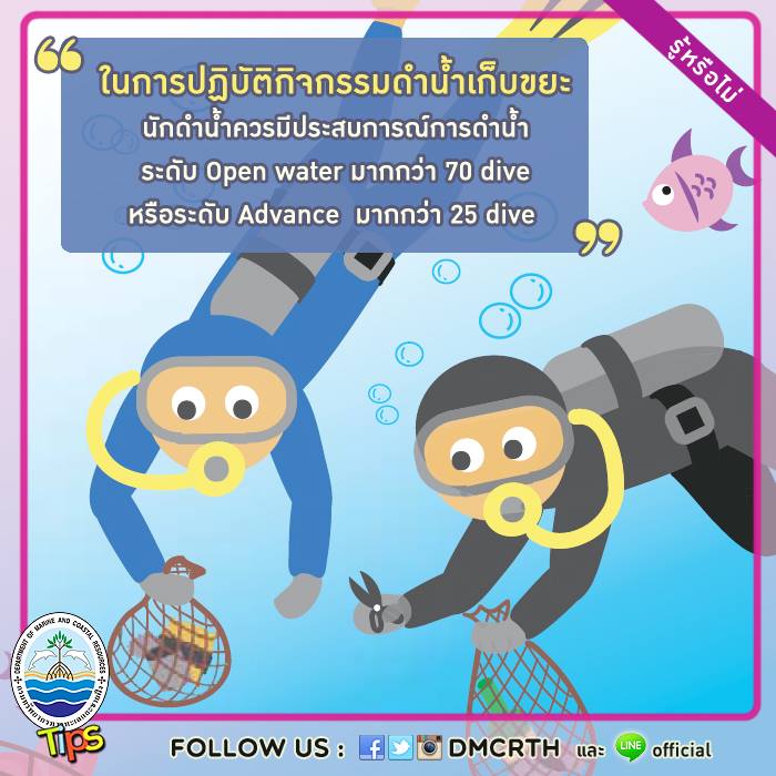 เกร็ดความรู้ ทช.