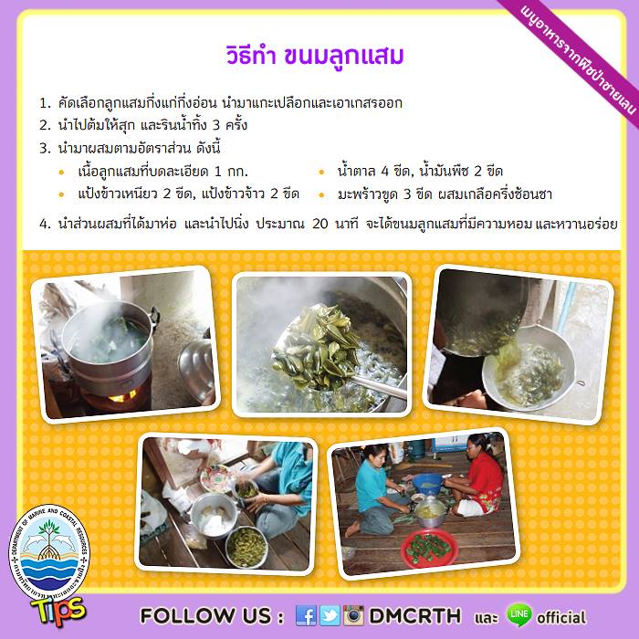 เกร็ดความรู้ ทช.