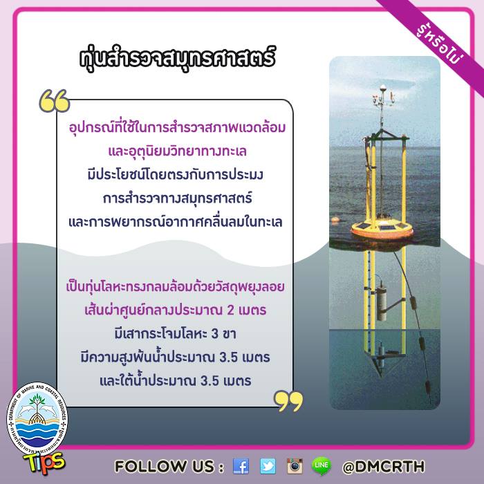 เกร็ดความรู้ ทช.
