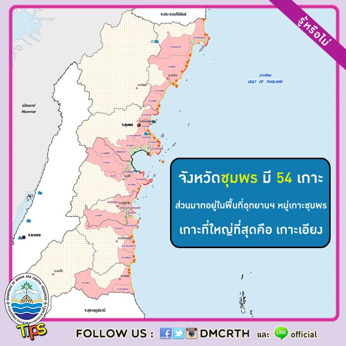 เกร็ดความรู้ ทช.