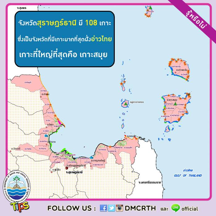 เกร็ดความรู้ ทช.