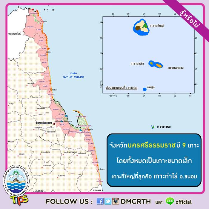 เกร็ดความรู้ ทช.