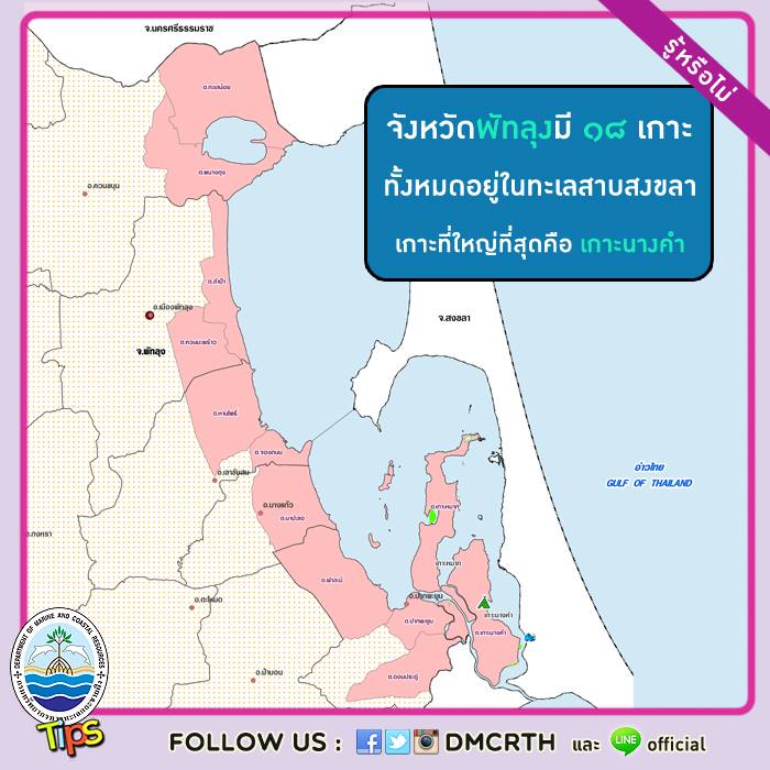 เกร็ดความรู้ ทช.