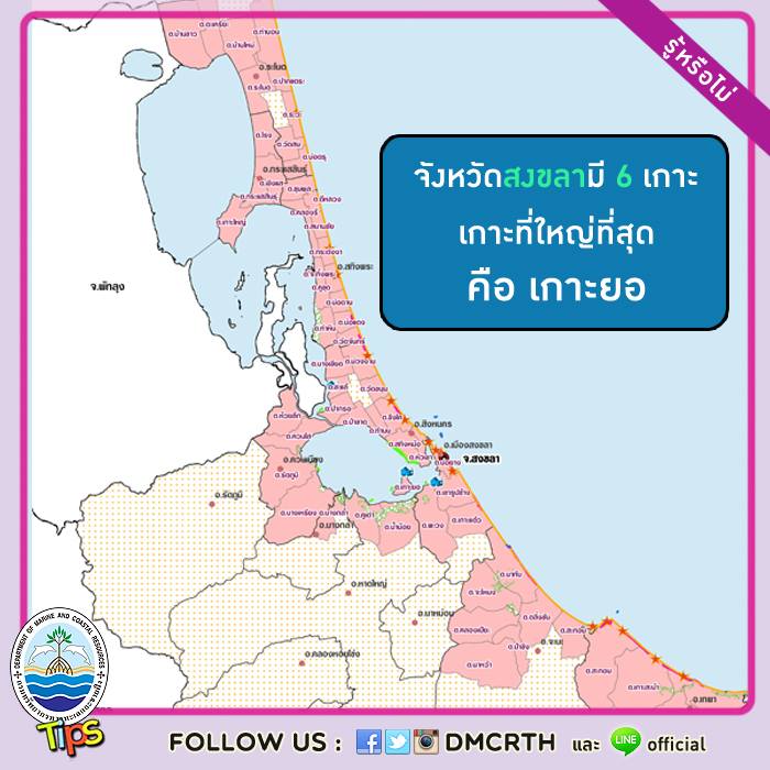 เกร็ดความรู้ ทช.