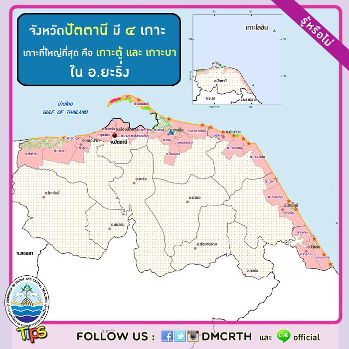 เกร็ดความรู้ ทช.