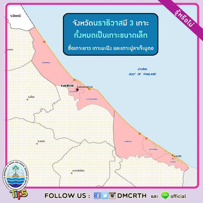 เกร็ดความรู้ ทช.