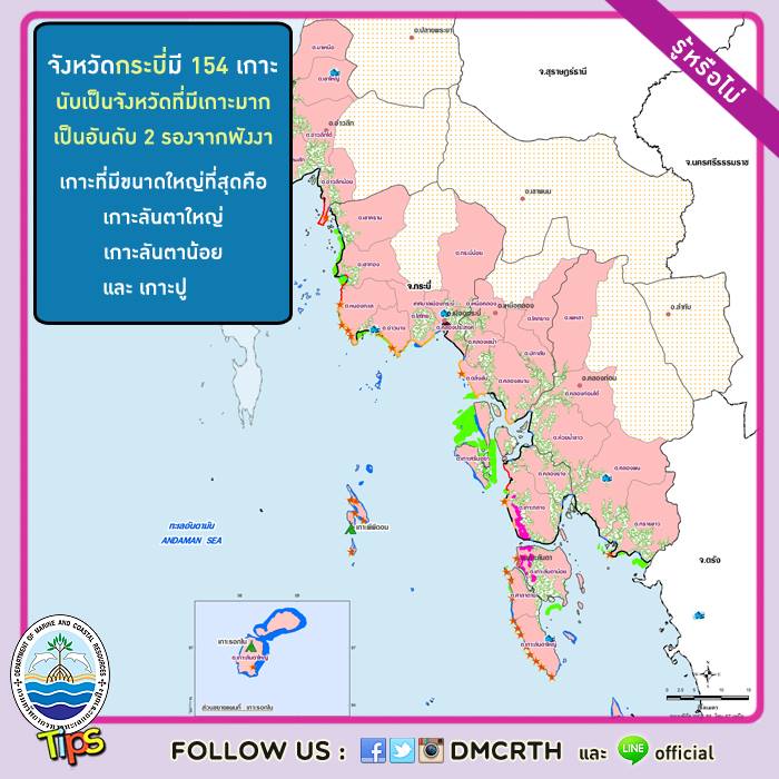 เกร็ดความรู้ ทช.