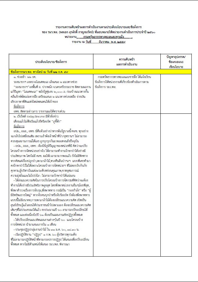 รายงานผลการดำเนินงานฯ ประจำปีงบประมาณ พ.ศ. 2560 ประจำเดือนธันวาคม 2559