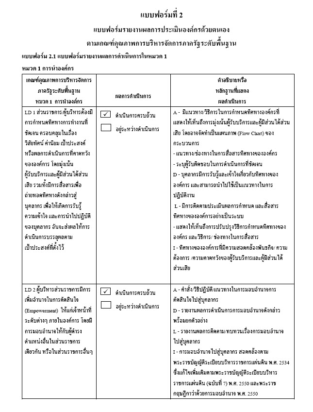 แบบฟอร์มที่ 2 รายงานผลการประเมินองค์กรด้วยตนเอง ตามเกณฑ์คุณภาพการบริหารจัดการภาครัฐระดับพื้นฐาน โดยกลุ่มพัฒนาระบบบริหาร